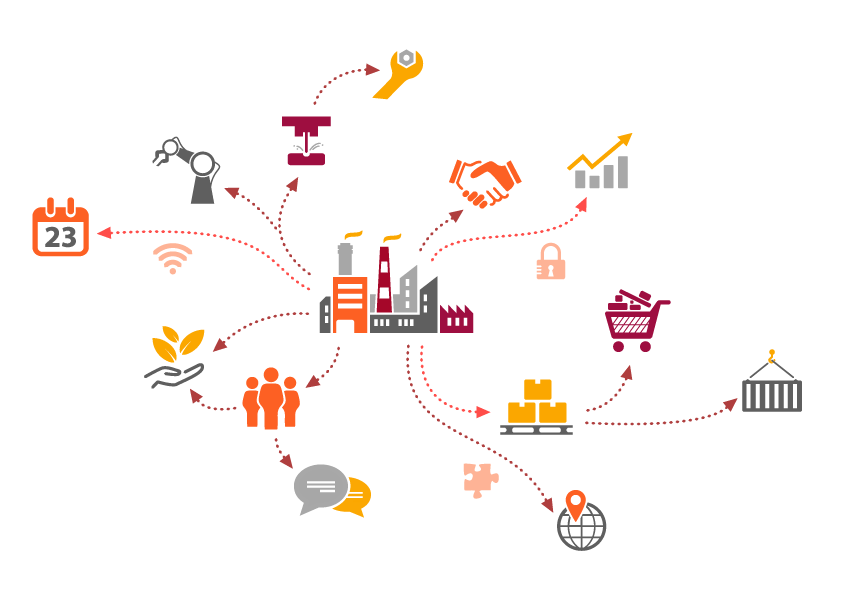 The Strategic Advantage of Supply Chain Integration in Food Packaging Manufacturing